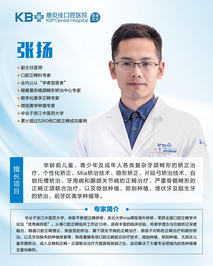 张扬